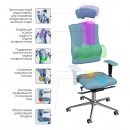 Ортопедическое кресло Elegance 1007 Розовое
