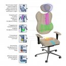 Ортопедическое кресло Grand 0402 ”Duo color”