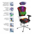 Ортопедическое кресло Victory 0802 ”Duo color”
